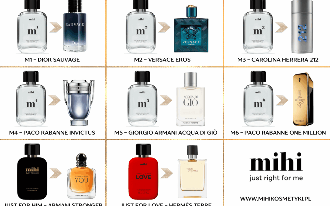 Perfumy Mihi dla Mężczyzn – Zapachy inspirowane najlepszymi perfumami męskimi